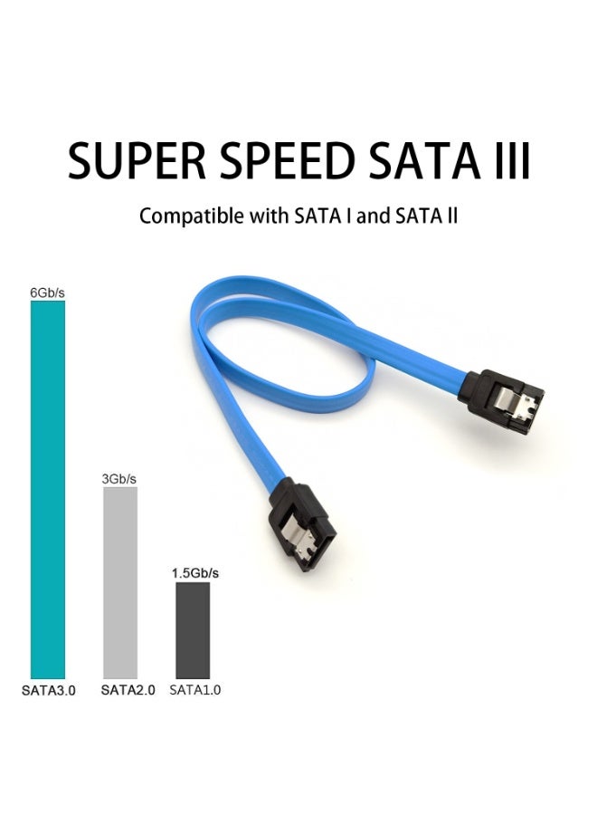 كابل SATA III، كابل بيانات HDD SDD مستقيم بسرعة 6 جيجابت في الثانية، كابل SATA 3.0 لمحرك الأقراص الصلبة SATA HDD، SSD، محرك الأقراص المضغوطة، ناسخ الأقراص المضغوطة، 15.75 بوصة، أزرق، مستقيم - Image 2
